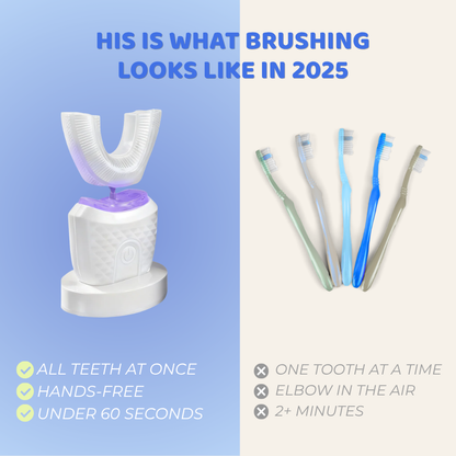 Noya Smile 360° — Hands-Free Sonic Toothbrush